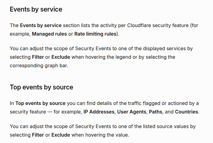Cloudflare Security Events documentation showing Events by service and Top events by source for diagnosing blocked API requests